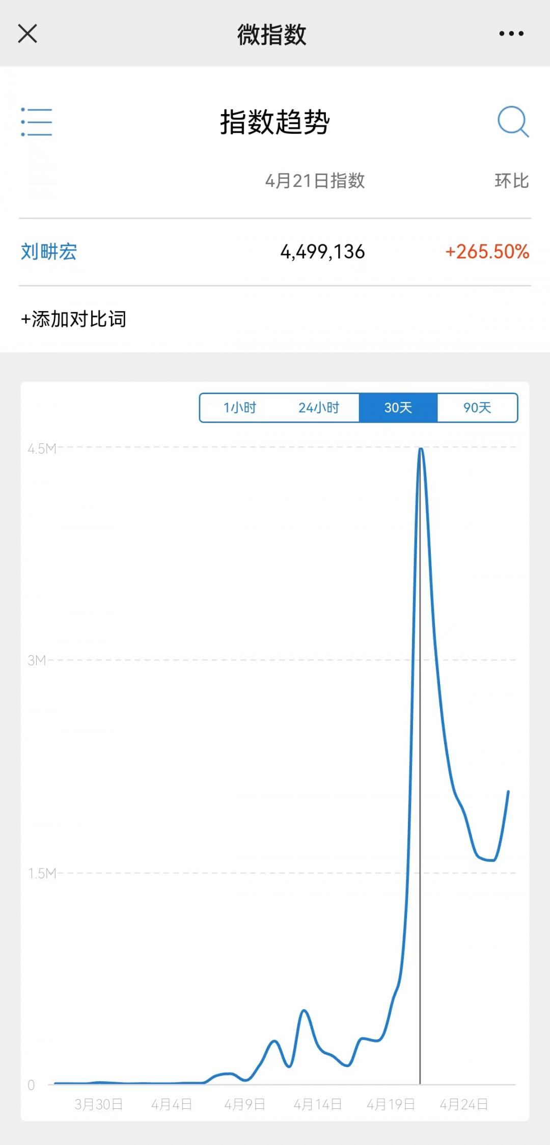 娱乐圈健身成功的男明星_男明星健身前后_健身出道的明星