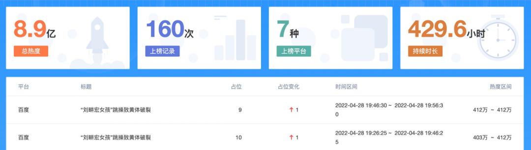 娱乐圈健身成功的男明星_男明星健身前后_健身出道的明星