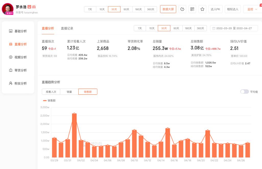 健身出道的明星_男明星健身前后_娱乐圈健身成功的男明星