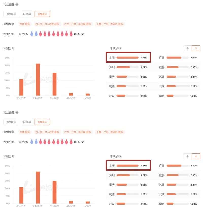 男明星健身前后_健身出道的明星_娱乐圈健身成功的男明星