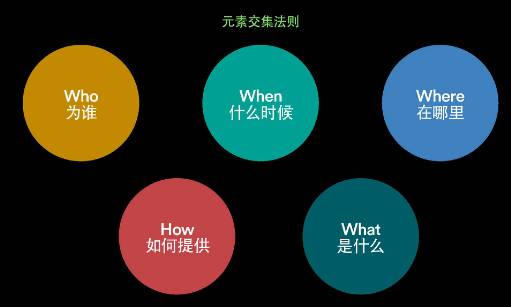 90后自己创业_90后如何创业白手起家_90后白手起家创业点子利润
