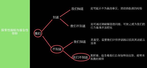 90后如何创业白手起家_90后自己创业_90后白手起家创业点子利润