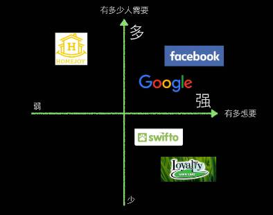90后白手起家创业点子利润_90后自己创业_90后如何创业白手起家