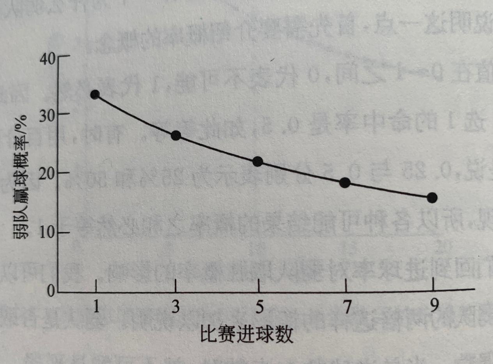 足球技巧点球怎么点的_点球足球技巧点位图解_足球点球视频教学