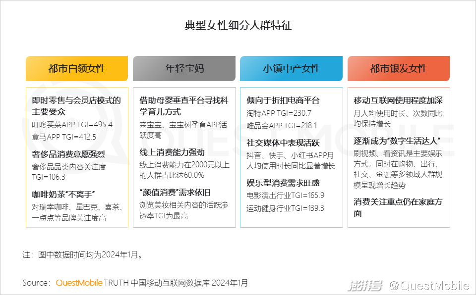 女性生活方式的改变_35岁女性的生活方式为_女性的生活方式更环保