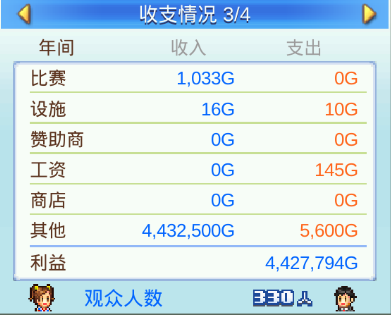 冠军足球物语阵型相克_什么足球阵容克制334阵容_冠军足球物语阵容克制