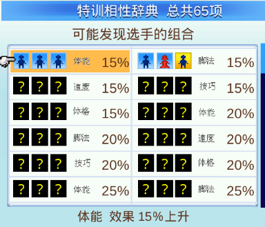 什么足球阵容克制334阵容_冠军足球物语阵型相克_冠军足球物语阵容克制