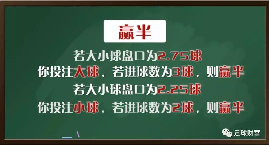 足球的大小盘是什么意思_足球大小盘规则及玩法_足球大小盘口知识详解