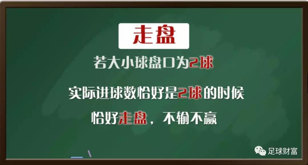 足球的大小盘是什么意思_足球大小盘规则及玩法_足球大小盘口知识详解