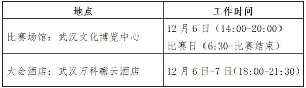 中国击剑奖牌_击剑冠军中国_中国击剑冠军奖励