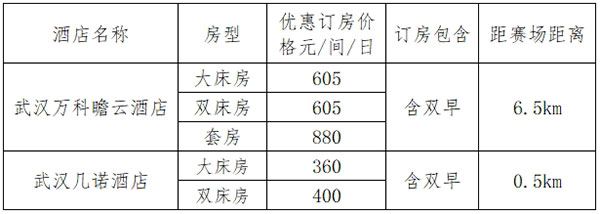 中国击剑冠军奖励_击剑冠军中国_中国击剑奖牌