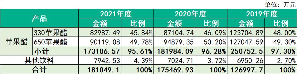 天地壹号市场背景分析_天地壹号创业背景_天地壹号创业板估值