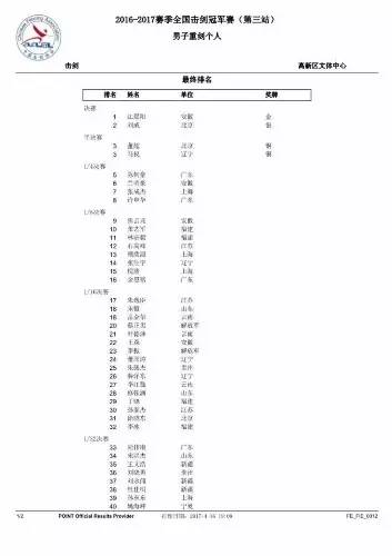 福建省击剑俱乐部冠军赛_福建省击剑锦标赛_福建省击剑协会