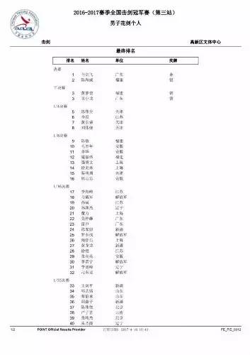 福建省击剑锦标赛_福建省击剑协会_福建省击剑俱乐部冠军赛