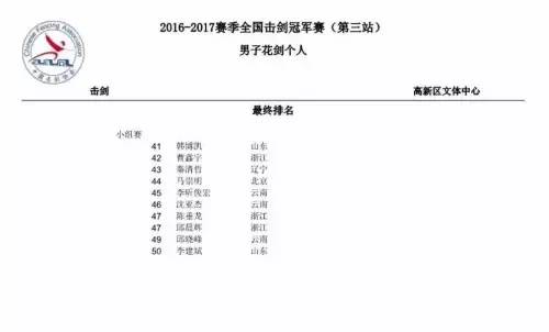 福建省击剑协会_福建省击剑锦标赛_福建省击剑俱乐部冠军赛