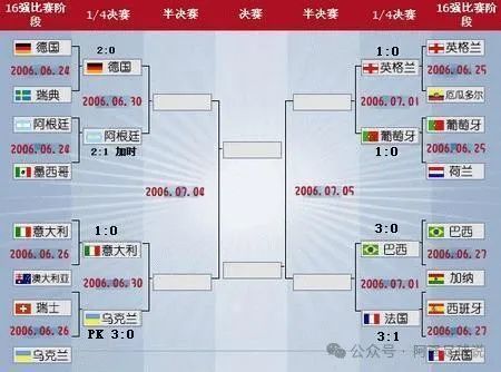 足球怎么算越位怎么不算越位_足球算规则越位情况吗_足球哪些情况不算越位规则