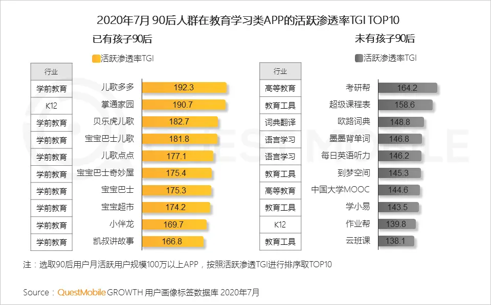 90后电商创业_00后做电商_90后电商女孩的生活方式