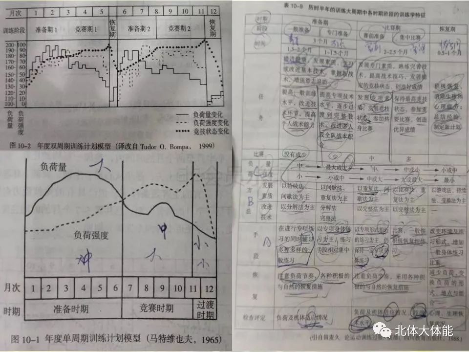 篮球跳灯规则简单介绍图片_篮球跳跃_跳灯篮球规则简单介绍