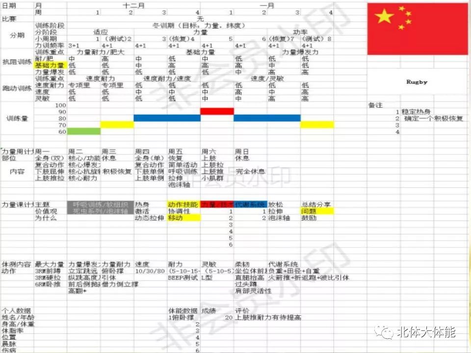 跳灯篮球规则简单介绍_篮球跳跃_篮球跳灯规则简单介绍图片