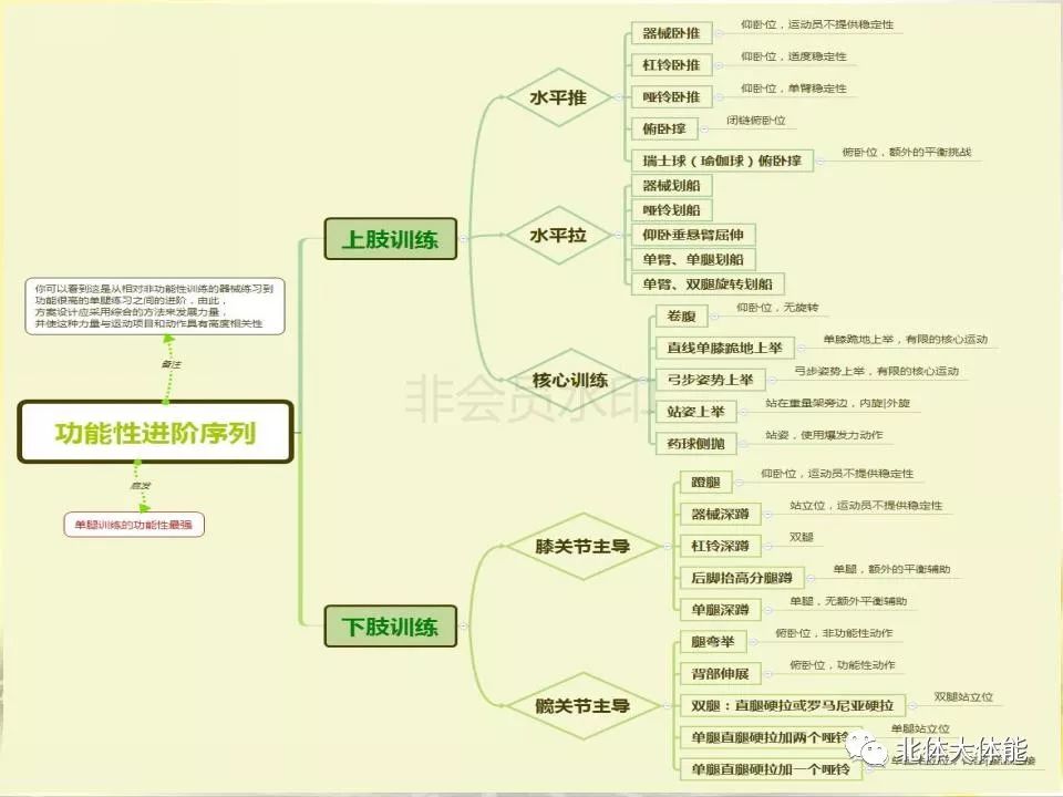 篮球跳灯规则简单介绍图片_跳灯篮球规则简单介绍_篮球跳跃