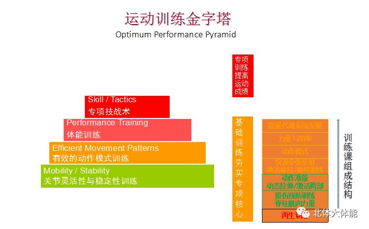 篮球跳跃_篮球跳灯规则简单介绍图片_跳灯篮球规则简单介绍