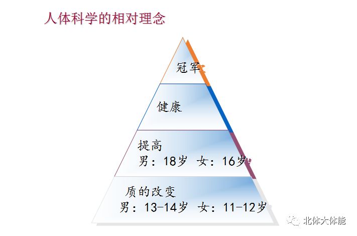 跳灯篮球规则简单介绍_篮球跳灯规则简单介绍图片_篮球跳跃