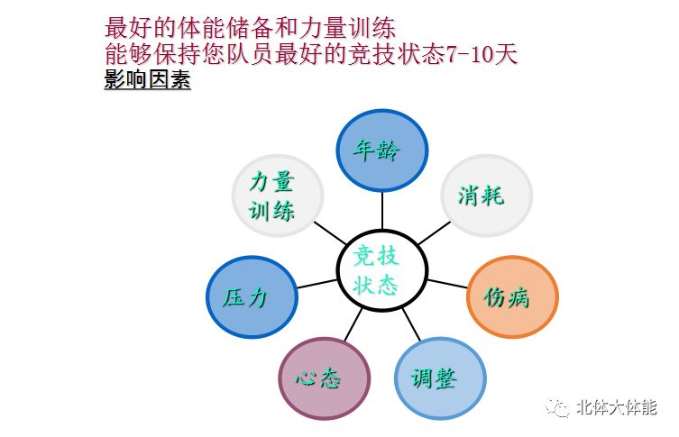 跳灯篮球规则简单介绍_篮球跳灯规则简单介绍图片_篮球跳跃