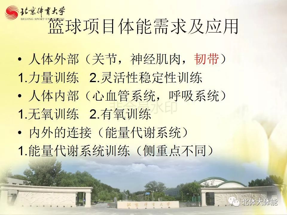 篮球跳跃_篮球跳灯规则简单介绍图片_跳灯篮球规则简单介绍