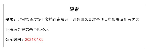 西安创业大学怎么样_申报西安创业大学工程项目流程_西安工程大学创业项目申报