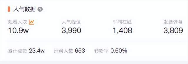 生活中的概率视频_生活中的趣味概率问题_生活中的概率趣事视频教程