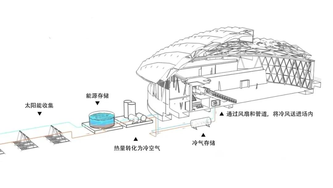 卡塔尔历史最悠久的足球场馆是_卡塔尔的足球场_卡塔尔球场是中国建的吗