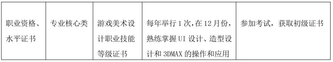 动画工作室创业计划书_动画设计思路怎么写_动画工作室创业思路和方向