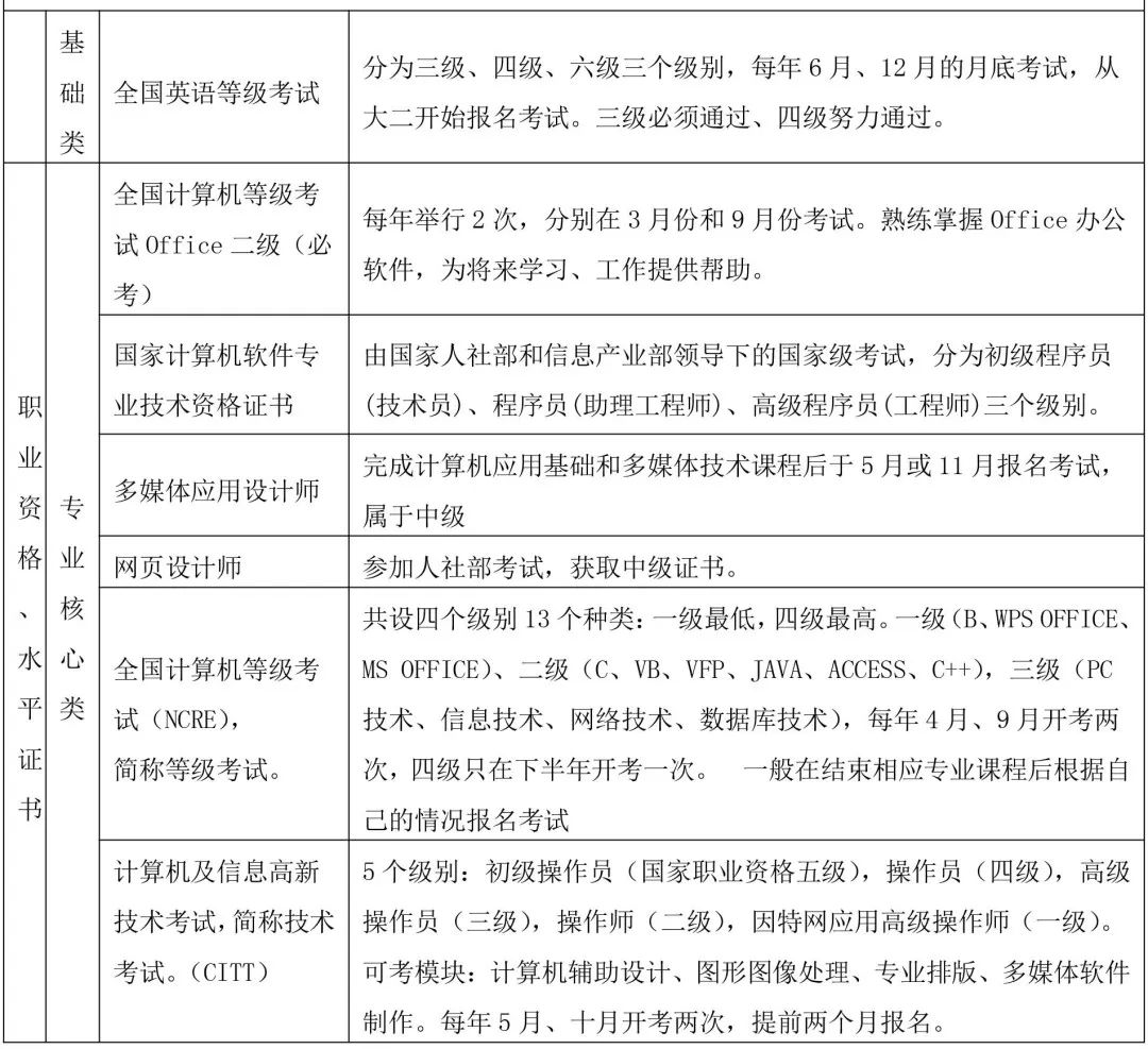 动画工作室创业计划书_动画设计思路怎么写_动画工作室创业思路和方向