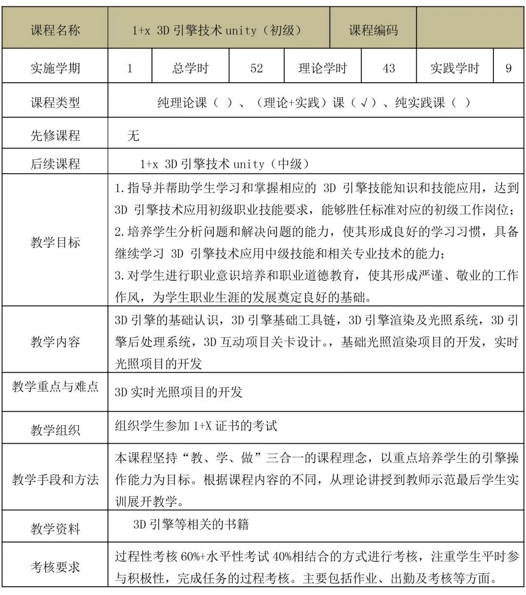 动画工作室创业思路和方向_动画设计思路怎么写_动画工作室创业计划书