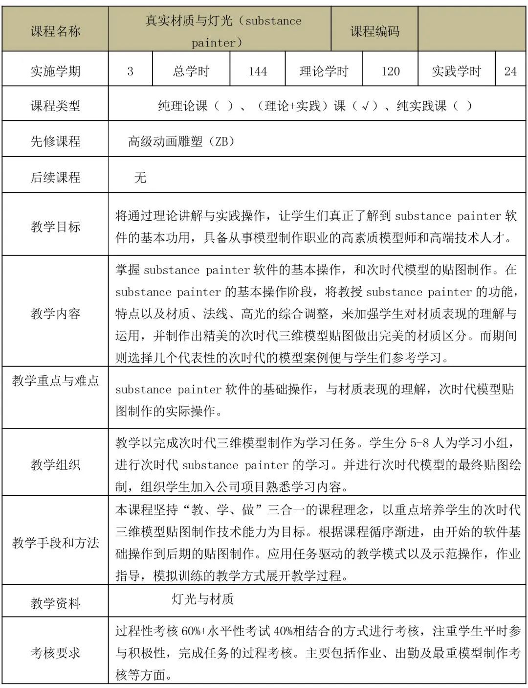 动画工作室创业计划书_动画设计思路怎么写_动画工作室创业思路和方向