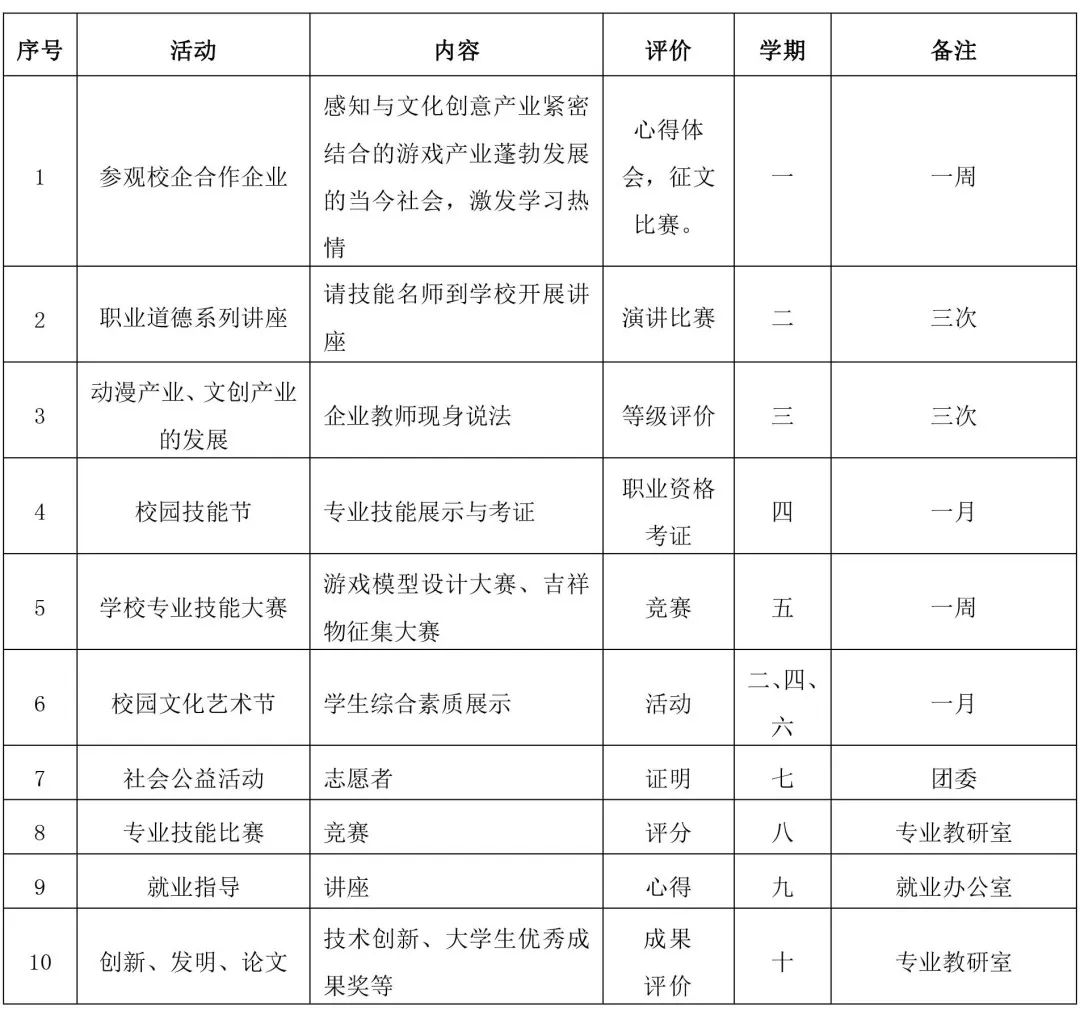 动画设计思路怎么写_动画工作室创业计划书_动画工作室创业思路和方向