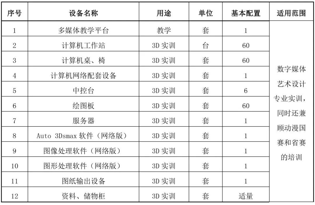 动画工作室创业计划书_动画工作室创业思路和方向_动画设计思路怎么写