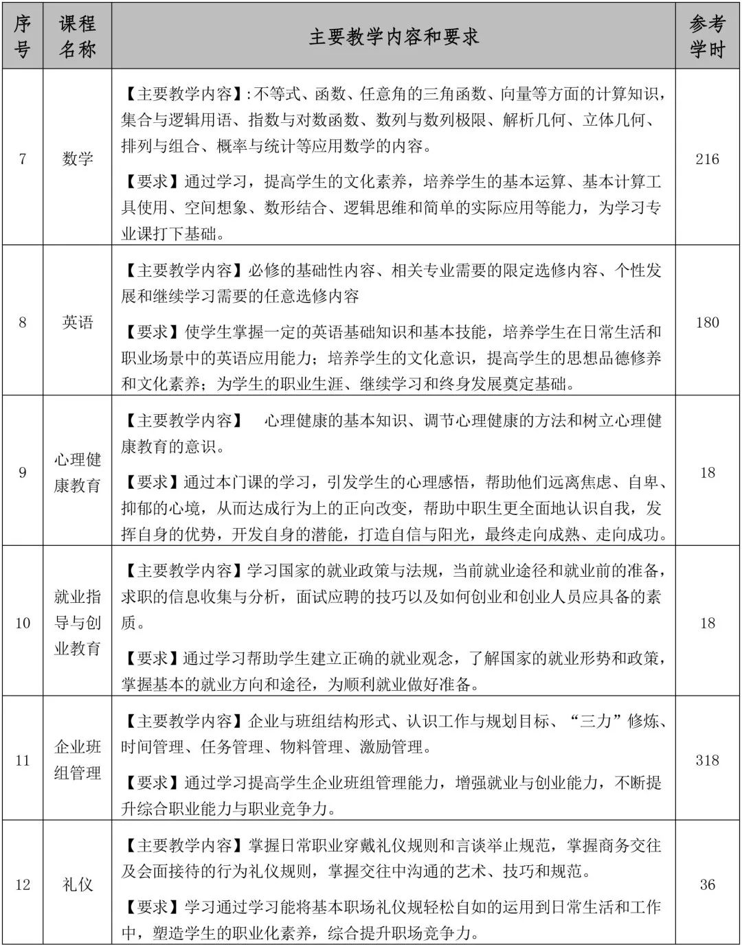 动画设计思路怎么写_动画工作室创业计划书_动画工作室创业思路和方向