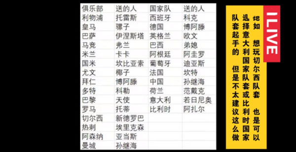 全民冠军足球换安卓手机了_全民冠军足球多久开新区_全民冠军足球ios10区什么时候开的