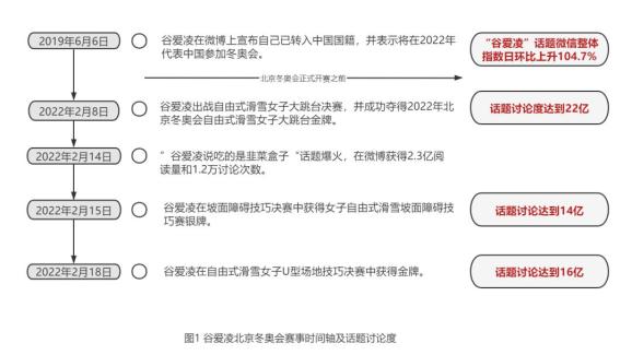 足球采访回答_采访足球冠军的问题_足球采访冠军问题有哪些