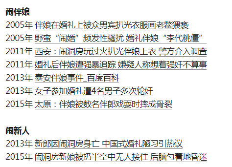 婚礼闹洞房规矩_婚礼闹洞房习俗恶俗_结婚闹洞房咋玩
