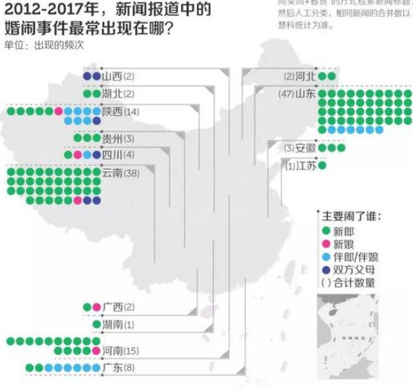 婚礼闹洞房规矩_婚礼闹洞房习俗恶俗_结婚闹洞房咋玩