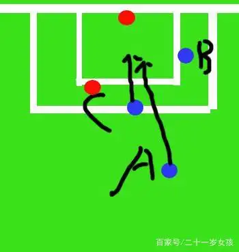 足球比赛解围规则图解视频_足球解析_足球规则全解
