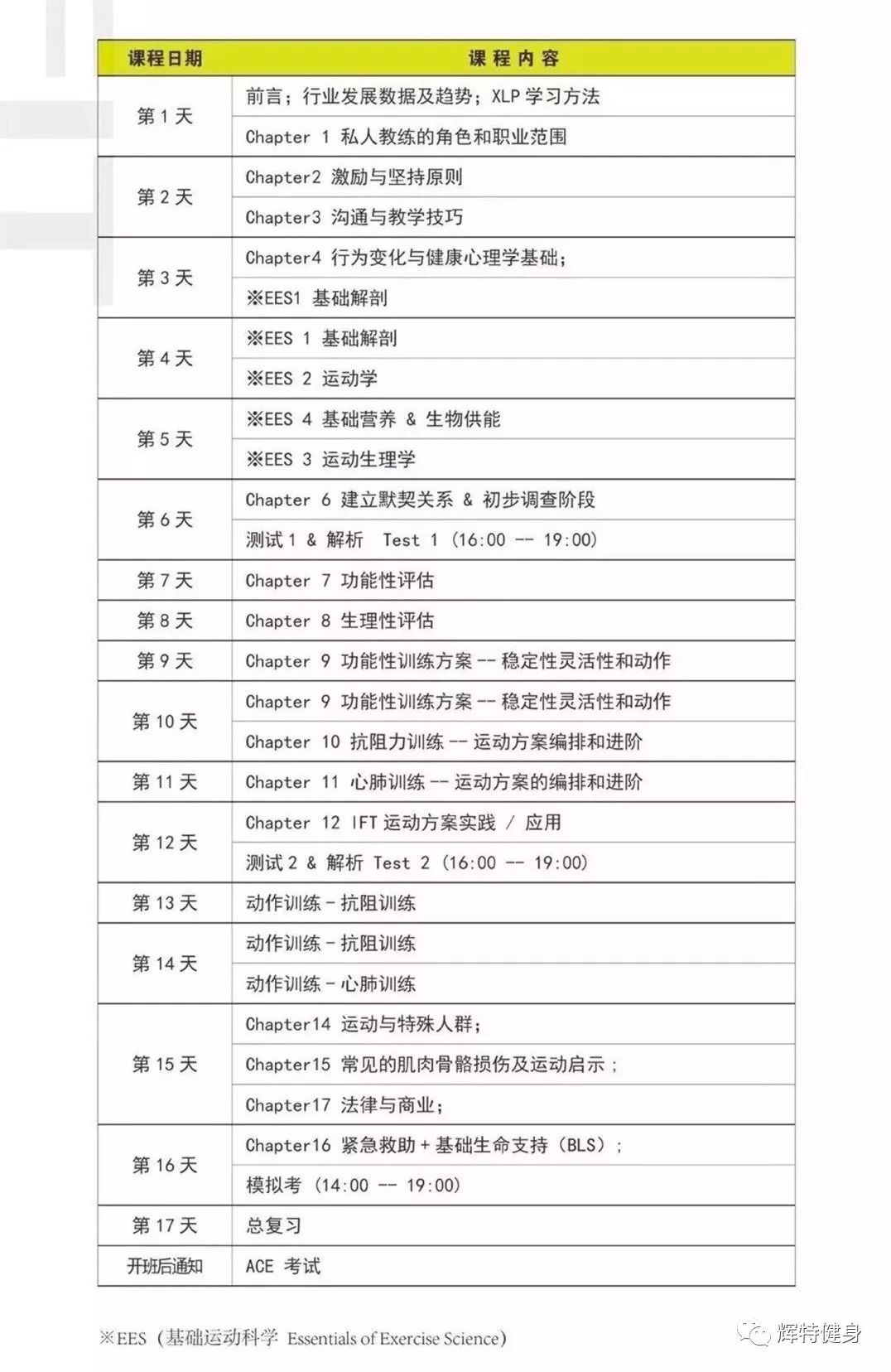 青岛私教健身房_青岛健身房私教价格_青岛私教健身工作室