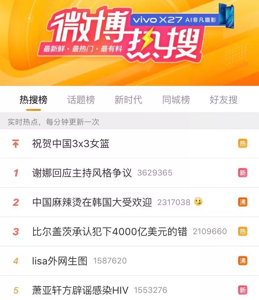 2019篮球世界杯冠军奖牌_2019篮球世界杯奖杯_篮球冠军奖杯叫什么