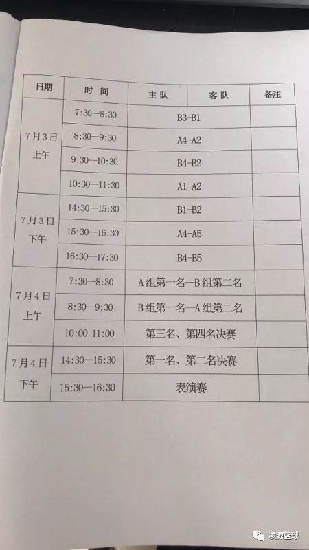 篮球判断_篮球规则判罚_篮球 三分球判定规则