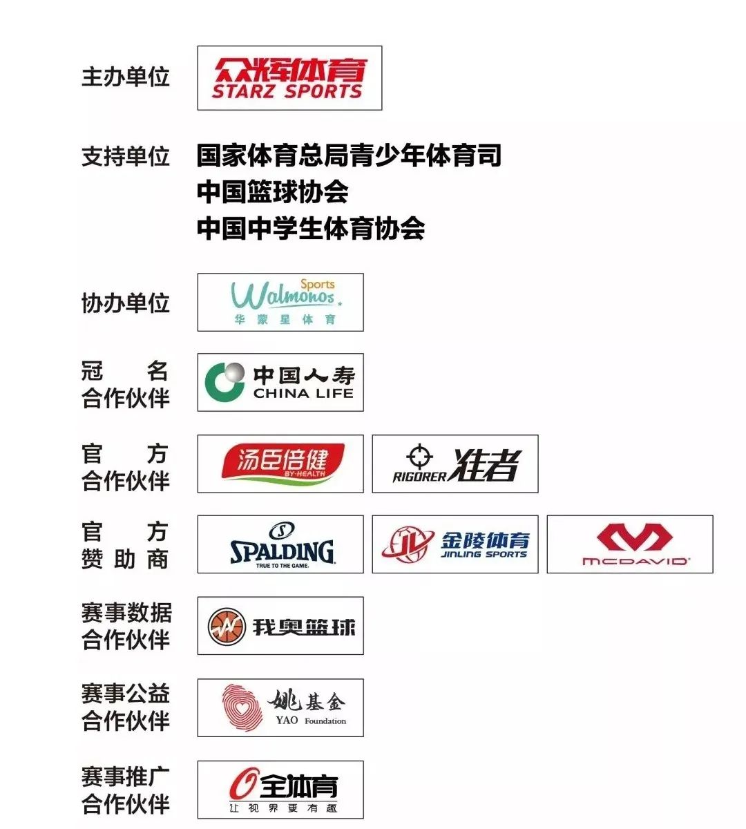 篮球规则判罚_篮球 三分球判定规则_篮球怎么判分