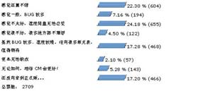 足球经理补丁只能在c盘吗_冠军足球经理中文版补丁_足球经理补丁怎么用