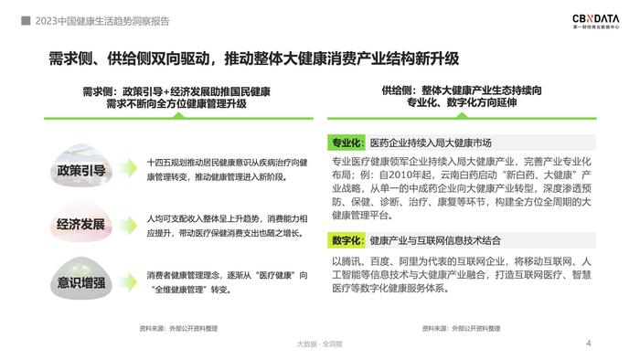 健康方式生活日_健康 的生活方式_健康方式生活方式有