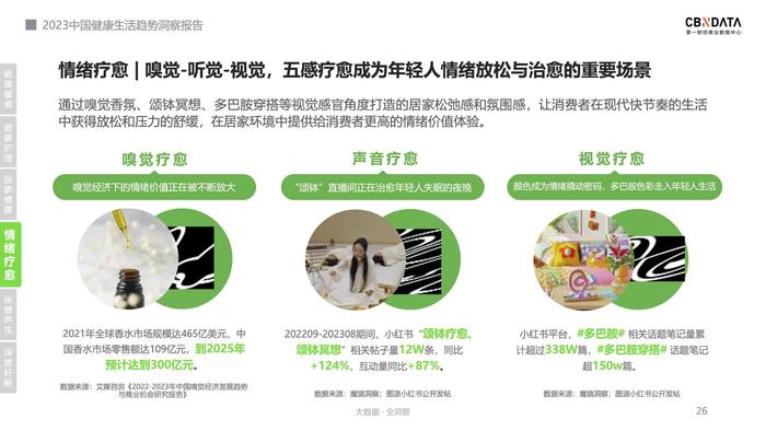 健康方式生活日_健康方式生活方式有_健康 的生活方式